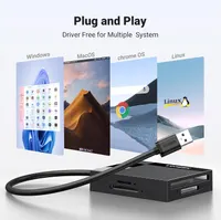 Картридер UGREEN 4-в-1 USB 3.0 (SD / MicroSD / CF / MS), Высокоскоростной, Читает 4 карты одновременно — фото 3