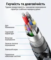 Кабель USB-A – USB-A 3.0 SUNGUY 0.5 м, 5Gbps, нейлонове плетіння, позолочені конектори, швидкісний кабель передачі даних — фото 2