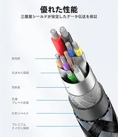 Кабель USB-A – USB-A 3.0 SUNGUY 0.5 м, 5Gbps, нейлонове плетіння, позолочені конектори, швидкісний кабель передачі даних — фото 7