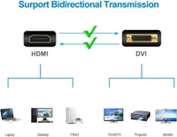 Перехідник-кабель HDMI на DVI (Двонаправлений), 20 см, ANNNWZZD, 1080p — фото 4