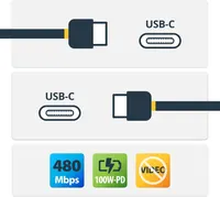 Кабель USB-C to USB-C StarTech.com (1 метр), 100W (5A), Сертифицирован USB-IF