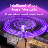 Уничтожитель насекомых электрический 3600V (Bug Zapper) уличный/домашний, UV-свет, Водонепроницаемый — фото 7
