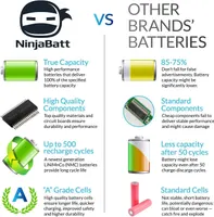 Акумулятор для ноутбука Toshiba PA5185U-1BRS (Satellite C50-B, C55-B), 33Wh, NinjaBatt — фото 2