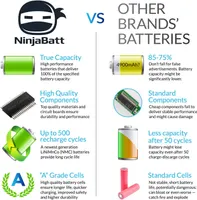 Акумулятор для ноутбука Toshiba PA5024U-1BRS (C850/L850), 4400mAh, NinjaBatt — фото 6