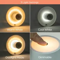 Лампа-абажур на бутылку (Беспроводная), Сенсорная, USB зарядка, Global Gizmos — фото 7