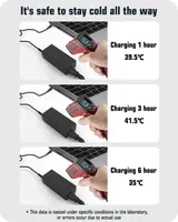 Блок питания для ноутбука Acer 65W (19V 3.42A), Штекер 5.5x1.7 мм, SiKER — фото 5