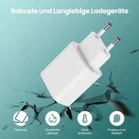 Зарядний пристрій USB-C 20W + Кабель Lightning (Комплект 2 шт), Для iPhone 11-14 — фото 2