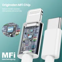 Зарядний пристрій USB-C 20W + Кабель Lightning (Комплект 2 шт), Для iPhone 11-14 — фото 5
