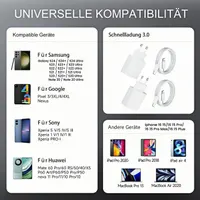 Набір зарядок 25W для Samsung (2 блоки + 2 кабелі 2.0м), Super Fast Charging, Білий — фото 6