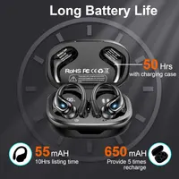 Спортивные беспроводные наушники с заушинами Ltinist (75 часов работы), Bluetooth 5.3, IP7 — фото 4