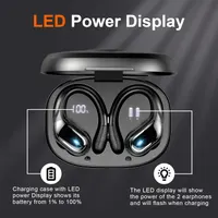 Спортивные беспроводные наушники с заушинами Ltinist (75 часов работы), Bluetooth 5.3, IP7 — фото 6