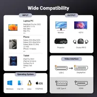 Кабель UGREEN USB-C to DisplayPort 1.4 (2 метра), 8K@60Hz / 4K@240Hz, Алюминиевый — фото 6