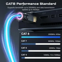 Патч-корд Ethernet Cat8 40Gbps (15 см), Екранований, Для роутера/модема, Чорний — фото 2