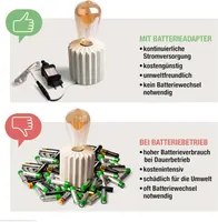 Адаптер живлення замість батарейок AA (2 шт -> Мережа 220В), Hellum, Battery Eliminator — фото 6