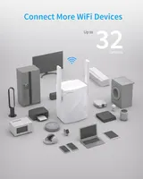 Підсилювач Wi-Fi сигналу (Репітер) BrosTrend AC1200, Dual Band 5GHz+2.4GHz, Ethernet — фото 5