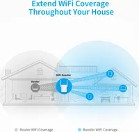 Усилитель Wi-Fi сигнала (Репитер) BrosTrend AC1200, Dual Band 5GHz+2.4GHz, Ethernet — фото 4