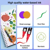 Акриловые маркеры STATIONERY ISLAND 36 цветов (Двусторонние), Для камня/стекла/ткани — фото 4