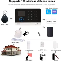 Wi-Fi + GSM Сигнализация для дома (Беспроводная), Автодозвон, Датчики движения/двери — фото 3