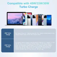 Мережевий зарядний пристрій 45W для Xiaomi (HyperCharge), Кабель 6A, UK Plug (потрібен перехідник) — фото 5