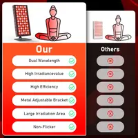 Панель червоної терапії 50W (Red Light Therapy), 660nm/850nm, Таймер, Для суглобів/шкіри — фото 4