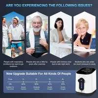 Creliver Portable Oxygen Concentrator, 1-4L/min 90%~30% Adjustable with Anion Function, 45dB Low Noise, Oxygen Generator for Home and Travel Car Use — фото 3