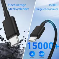 Зарядний пристрій Samsung 45W (Набір 2 шт), Super Fast Charging 2.0, Кабель 2м — фото 5