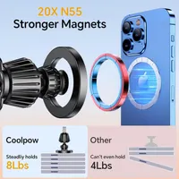 Магнітний автотримач Coolpow для MagSafe (N55 Magnets), У дефлектор, 360° — фото 2