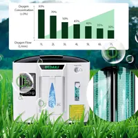 DEDAKJ Oxygen Machine, 1-7l / Min Oxygen Machine, Accumulated Time Adjustment for Home and Travel, Time Control/Wireless Remote Control（1A） — фото 9