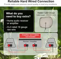 Herdio 6.5" Outdoor Rock Speakers Hardwired 400 Watt,IPX6 Waterproof Design for Pool, Garden, Deck, and Outdoor Activities (Pair)