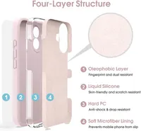 Силіконовий чохол Supdeal (4 шари) для iPhone 16 (6.1"), Захист камер, Рожевий — фото 5