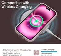 Силіконовий чохол Supdeal (4 шари) для iPhone 16 (6.1"), Захист камер, Рожевий — фото 6