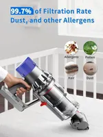 Фільтр для пилососа Dyson V7 / V8 HEPA комплект (Pre + Post Motor) SV10 Animal Absolute Motorhead – заміна 965661-01, 967478-01 — фото 4
