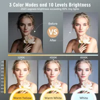 Кольцевая LED лампа 11.5" со штативом 177 см Без бренду, Для стримов и макияжа — фото 4