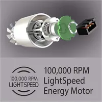 Цифровий фен Glamoriser LightSpeed Zero компактний потужний професійний для волосся — фото 2