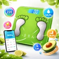 Смарт ваги BodyPedia аналіз складу тіла 8 точок точність 97% Bluetooth застосунок — фото 2