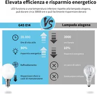 LED ламп E14 6W тепле світло без мерехтіння G45 куля 1 штука економні — фото 2