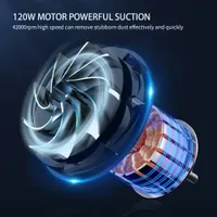 Пилосос FSZBWL 15000 Па, акумулятор 4000 мАг, USB, для дому та авто — фото 2