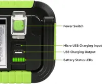 LE Кемпінговий LED ліхтар-прожектор, 1000 Люмен, 4400mAh Power Bank, Вологозахист, Зелений