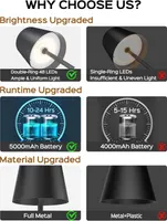Акумуляторна LED лампа ACKYLED 5000mAh 3 рівні висоти 3 кольори вологозахист портативна — фото 5