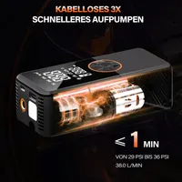 Portable Electric Air Pump with 10000 mAh Battery Compressor, 150 PSI Bicycle Pump Electric with Pressure Gauge / LED Light Suitable — фото 3