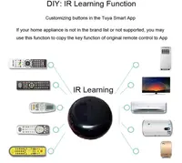 Smart Wi-Fi універсальний пульт IR Blaster, керування телевізором та технікою через Wi-Fi, для дому та офісу — фото 5