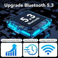 Беспроводная Bluetooth-гарнитура V5.3 с двумя микрофонами ENC — фото 5