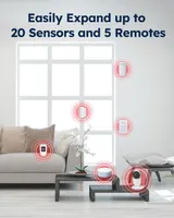 Система сигналізації AGSHOME з керуванням через додаток та підтримкою Alexa