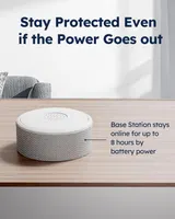 Система сигналізації AGSHOME з керуванням через додаток та підтримкою Alexa — фото 9