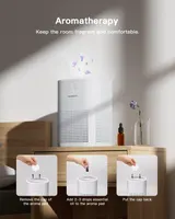 Очищувач повітря MORENTO HY1800 для спальні з HEPA-фільтром, 3 режимами, аромагубкою та нічним режимом — фото 4