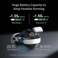 Крепление-аккумулятор OBOVR E3 Pro для Meta Quest 3/3S, 10000мАч, быстрая зарядка, аудиоразъем 3.5мм — фото 2
