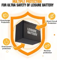 Зарядное устройство ECO-WORTHY DC-DC 12В 20А с MPPT для LiFePO4, AGM, Gel аккумуляторов в автодомах — фото 3