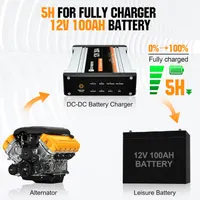 Зарядний пристрій ECO-WORTHY DC-DC 12В 20А з MPPT для LiFePO4, AGM, Gel акумуляторів в автодомах — фото 2