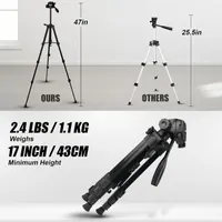 47inch Tripod with Bubble Level and Quick Release Plate,1/4"-20 Screw Mount - Compatible with Laser Level and Camera — фото 4