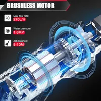 Акумуляторна мийка Saker Plus, 500 PSI, з насадкою 6-в-1, шлангом 5м та водонепроникним фартухом — фото 6